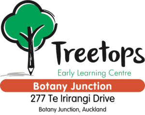 Treetops Early Learning Centre Botany Junction