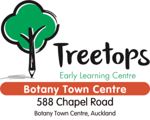 Treetops Early Learning Centre Botany Town Centre Ormiston