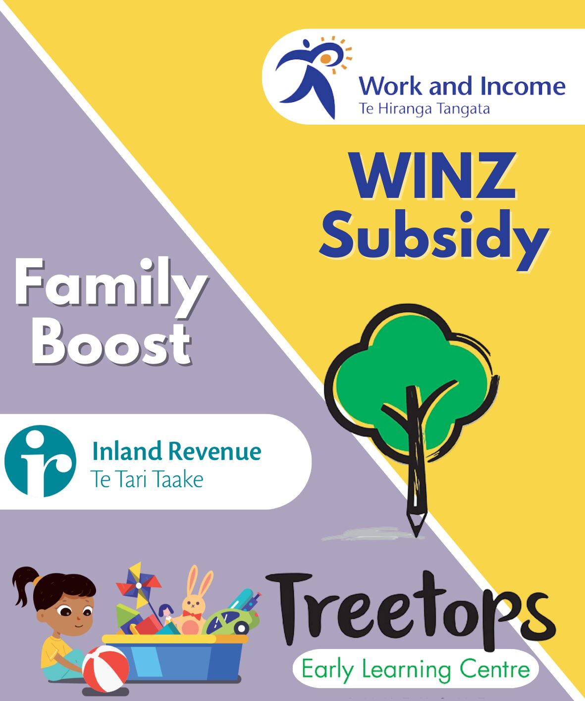 WINZ Family Boost preschool